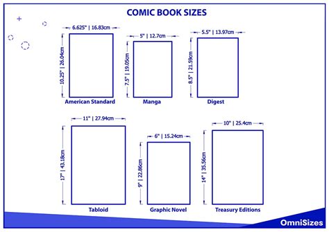 how big are comic books How do comic book sizes vary across different publishers?