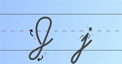 how do you write a j in cursive? Exploring the Artistry and Nuances of Cursive Writing