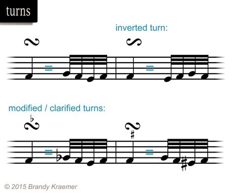 how to play a turn in music and why music turns are like life's twists