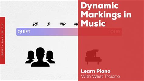 What are dynamic markings in music, and how do they influence the emotional landscape of a composition?