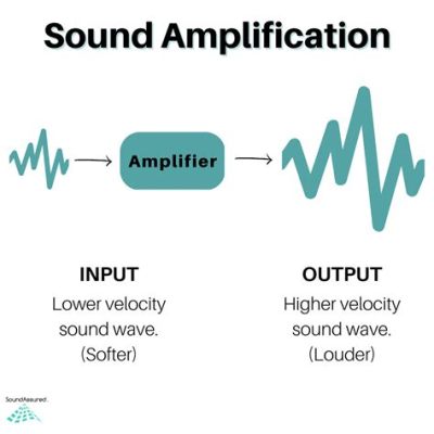 What Does PA Stand For Music? An Exploration of Sound Amplification and Its Role in Musical Expression